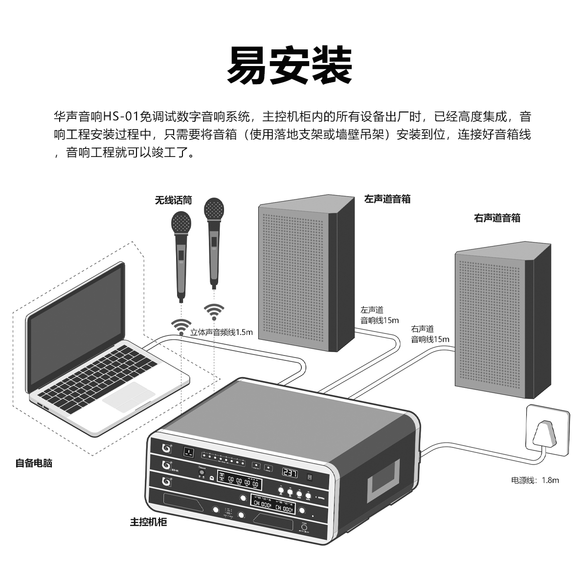 HS-01 免（miǎn）調試數（shù）字音響係統(圖9)