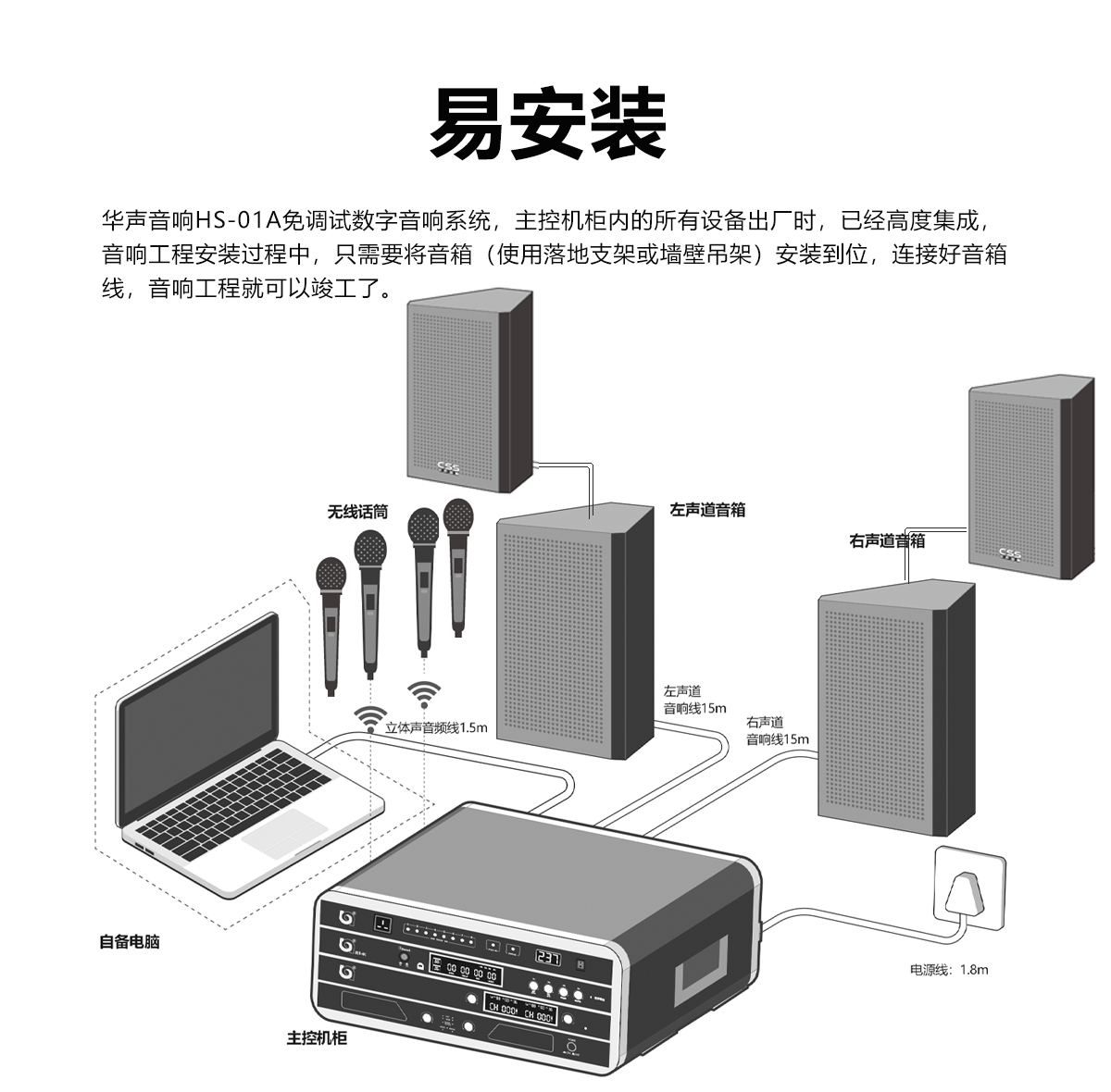 HS-01A 免調試數字音響係統(圖（tú）9)