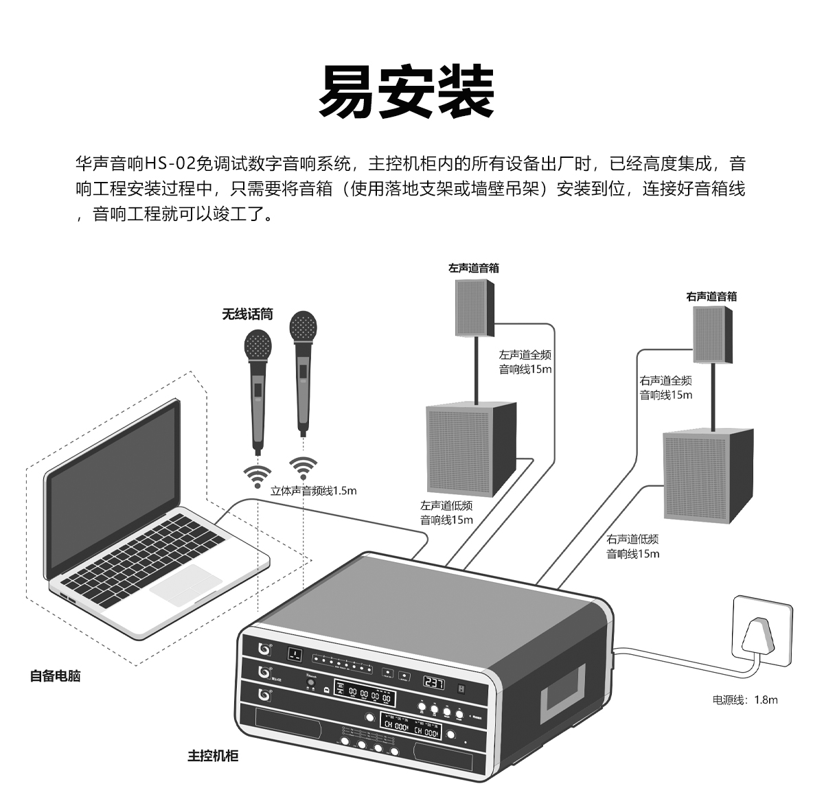 HS-02 免調試數字（zì）音響係統(圖8)